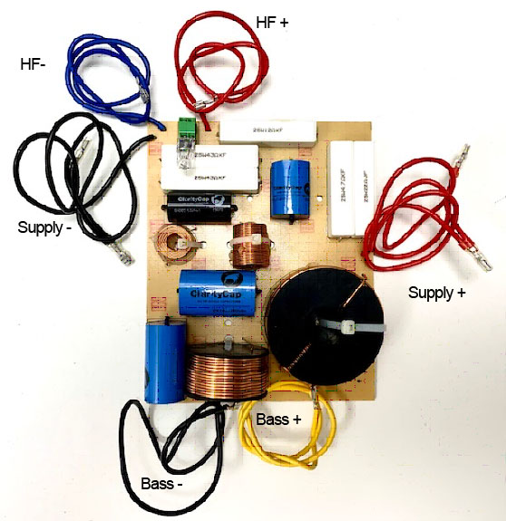 CXI 1221 Crossover (NOT SHOWN)